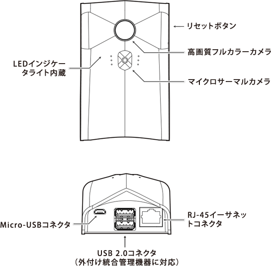 HEAT FINDER